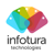 Infotura Technologies Pvt Ltd Logo