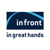 Infront Staffing and Container Services Logo
