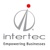 Intertec Systems