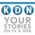 KDN Videoworks Logo