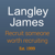 Langley James IT Recruitment Logo
