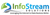 Infostream Solutions Logo