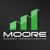 Moore Company Realty Logo