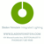 Sladen Feinstein Integrated Lighting Inc. Logo