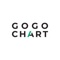 gogochart-technology