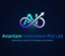 anantam-innovision-private