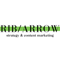 ribarrow-strategy-content-marketing