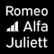 romeo-alfa-juliett