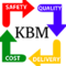 kbm-consulting