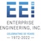 enterprise-engineering