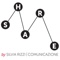 ishare-srl
