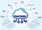 cloud-guider