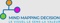 mind-mapping-d-cision
