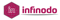 infinodo-technology