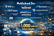 digital-world-news-wire