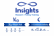insights-research-polling-training