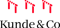 kunde-co