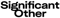 significant-other