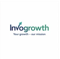 invogrowth