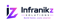 infranikz-solutions