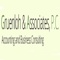 gruenloh-associates-pc