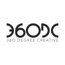 360 Degree Creative Pvt Ltd