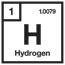 Hydrogen Advertising
