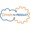 Dream to Product Logotype