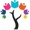 Growing Brilliant Logotype