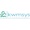 KWMSys GmbH Environment Monitoring Logotype
