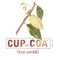 Cup of Coa Inc. Logotype